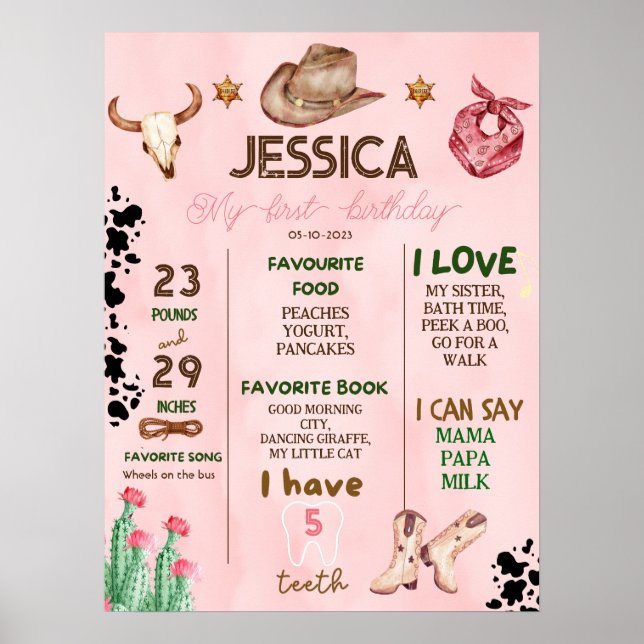 Affiche Cowboy Anniversaire 1er Rodéo Anniversaire (Devant)