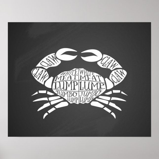 Affiche Crabe poissonnier pêcheur charcuterie découpe art (Devant)