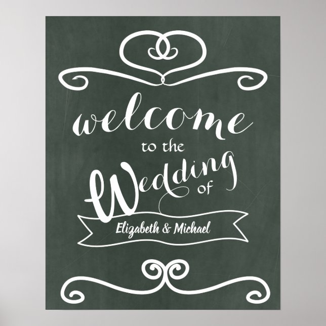 Affiche Create Own Wedding Welcome Sign with this Template (Devant)