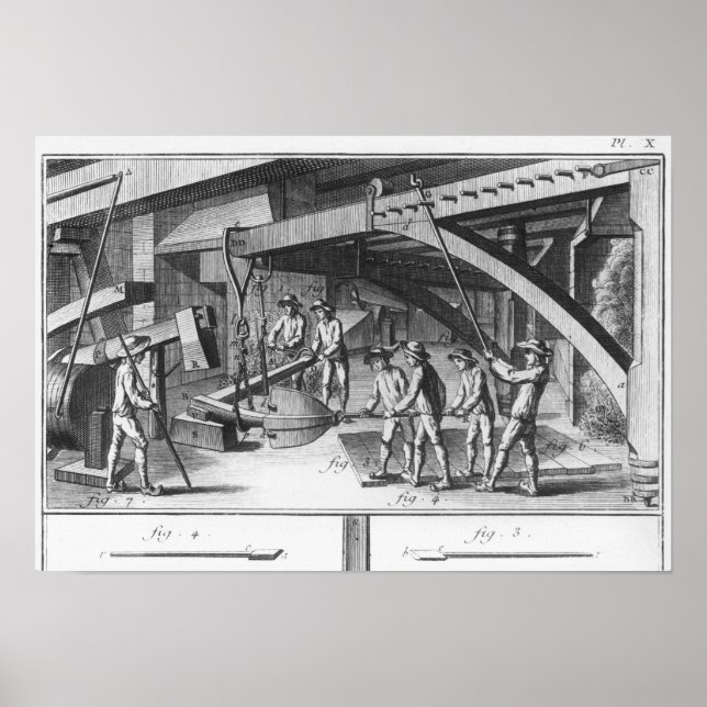 Affiche Création d'une ancre (Devant)