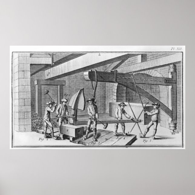 Affiche Création d'une ancre, à partir de 'Encyclopedia' d (Devant)