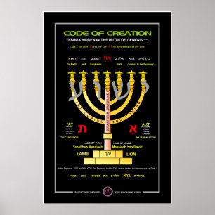 Affiche Création Menorah