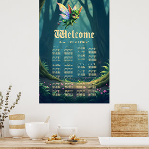Affiche Créature de Fée Enchantée – Lutine de la Forêt Mag