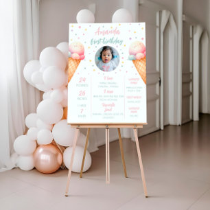 Affiche Crème glacée Anniversaire Panneau de jalon, Statis