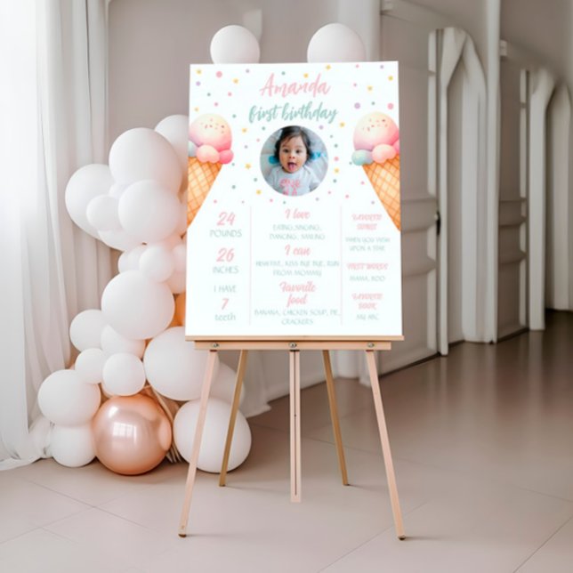 Affiche Crème glacée Anniversaire Panneau de jalon, Statis (Créateur téléchargé)