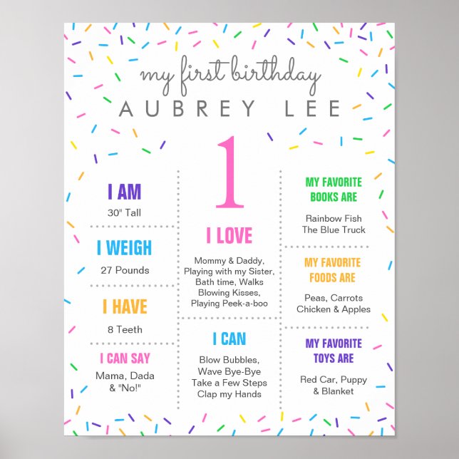 Affiche Crème glacée Pastel Sprinkies fille premier annive (Devant)