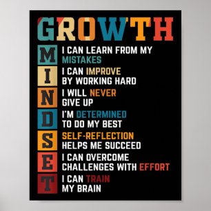 Affiche Croissance Esprit Définition Citation Motivationne