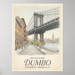 Affiche Croquis du front de mer de Dumbo à Brooklyn