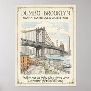 Affiche Croquis du front de mer de Dumbo à Brooklyn