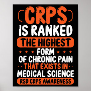 Affiche Crps Sensibilisation Douleur Chronique Orange Ribb