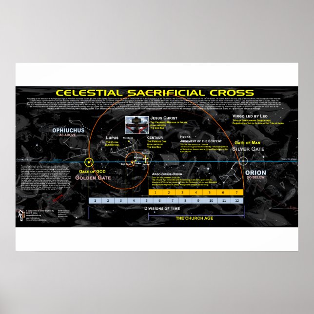 Affiche Crucifixion céleste - La Croix double 2 (Devant)