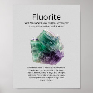 Affiche Crystal Fluorite Signification