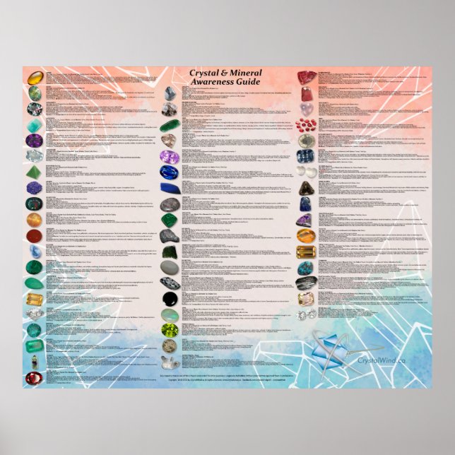 Affiche Crystal & Mineral Aware Wallchart - Light (Devant)