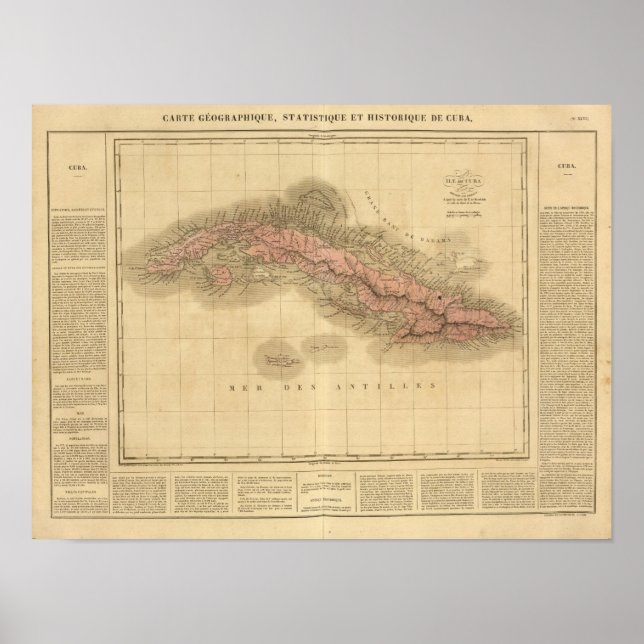 Affiche Cuba 3 (Devant)