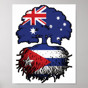 Affiche Cuba Australie Australie Australie drapeau des rac