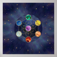 Cube de Metatron Chakras Géométrie sacrée