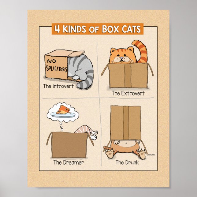 Affiche Cute and Funny Cats in Boxes (Devant)