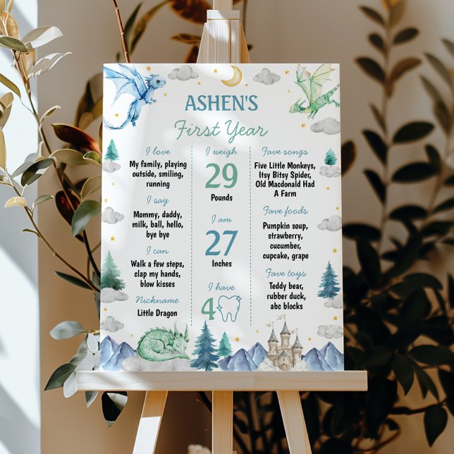 Affiche Cute Dragon 1st Birthday Milestone Sign (Créateur téléchargé)