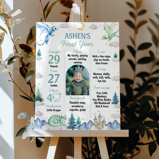 Affiche Cute Dragon Boy 1st Birthday Party Milestone Sign (Créateur téléchargé)