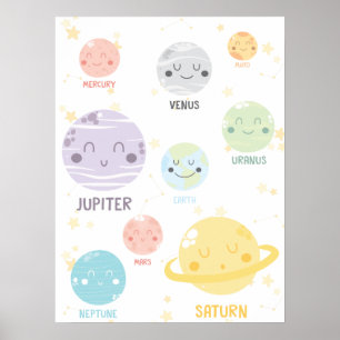 Affiche Cute Kawaii Planètes Espace Extérieur Enfants