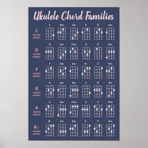 Affiche Cute Ukulele Chord Familles Graphique Marine Blush