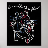 Cvicu Cardiac Infirmière Anatomie Cardiologie Coeu