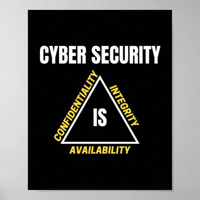 Affiche Cyber Sécurité Et Geek Internet (Devant)