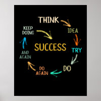 Cycle de succès amusant motivationnel inspiré