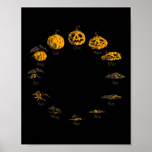 Affiche Cycle De Vie citrouille Pour Le Coût D'Halloween D