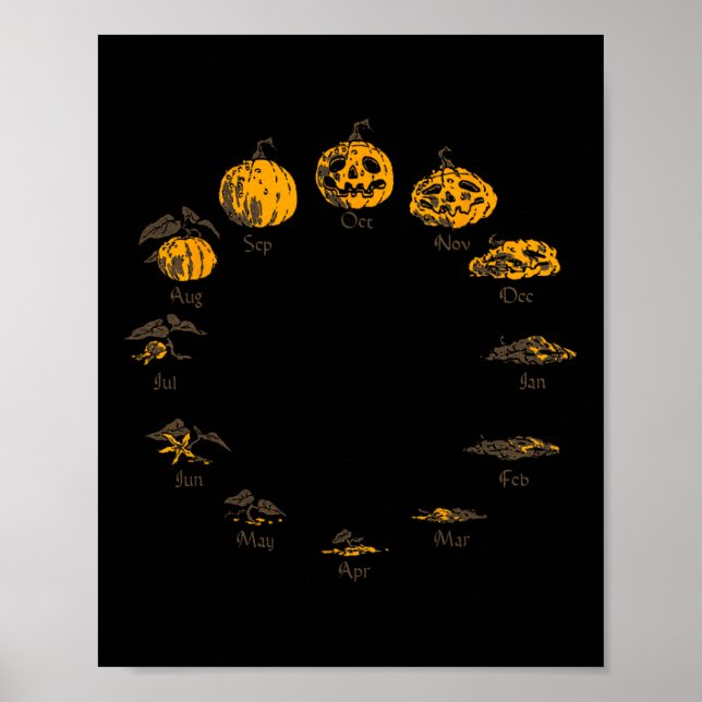 Affiche Cycle De Vie citrouille Pour Le Coût D'Halloween D (Devant)