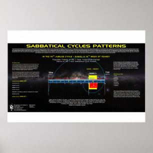Affiche Cycle sabbatique - 70e jubilé