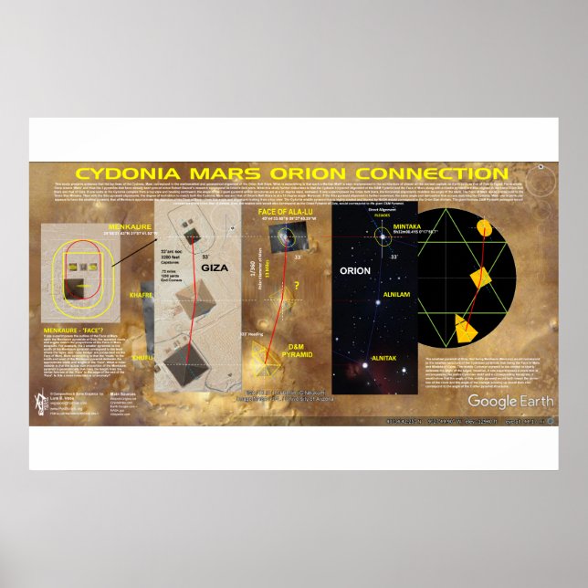 Affiche Cydonia-Mars : Alignement Orion (Devant)