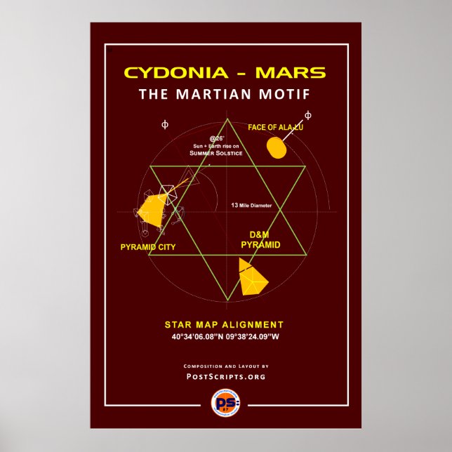 Affiche Cydonia-Mars : Motif (Devant)