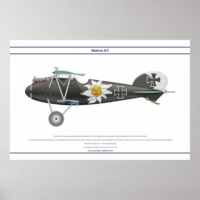 Affiche D.V Jasta 16b (Devant)