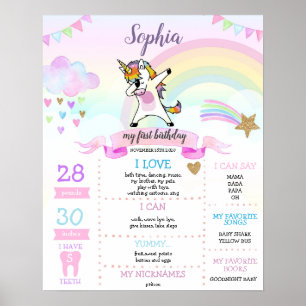 Affiche Dabbing Unicorn Girl Premier anniversaire Jalon