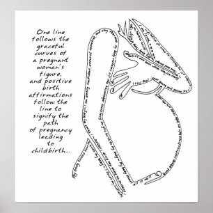 Affiche d'affirmations de naissance