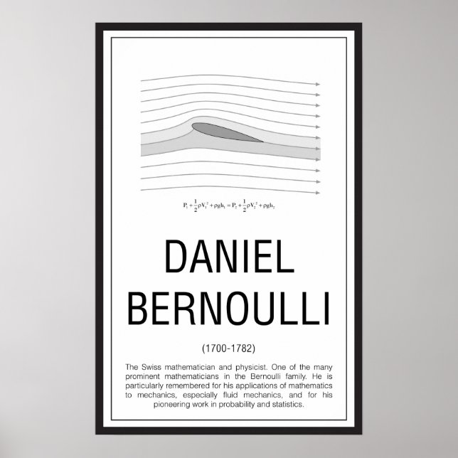 Affiche Daniel Bernoulli (Devant)