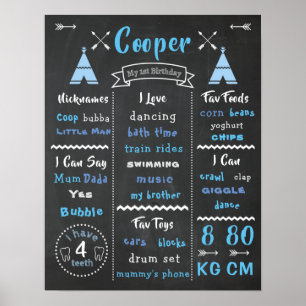 Affiche d'anniversaire Baby Wild One Party Signal