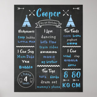 Affiche d'anniversaire Baby Wild One Party Signal