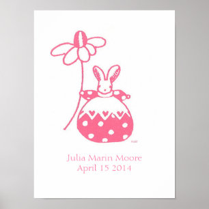 Affiche d'anniversaire de lapin fille