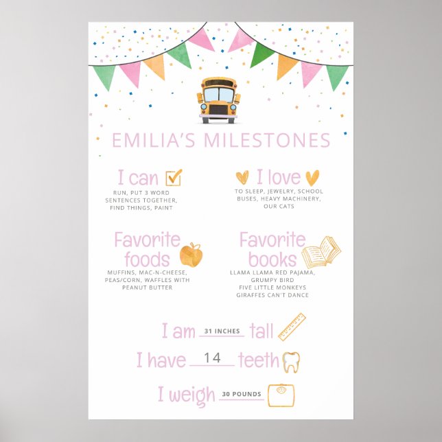Affiche d'anniversaire pour filles sur le thème du (Devant)