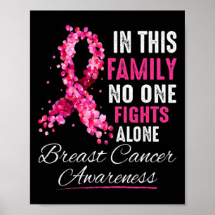 Affiche Dans Cette Famille, Personne Ne Lutte Seul Cancer