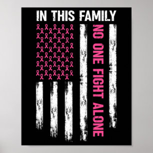 Affiche Dans Cette Famille, Personne Ne Lutte Seul Cancer