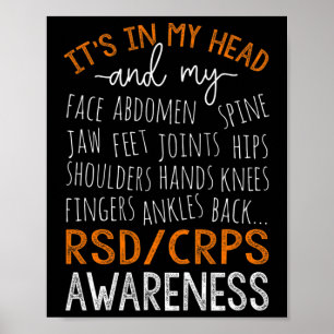 Affiche Dans Ma Tête Et Mon Corps Guerrier Rsd Crps Sensib
