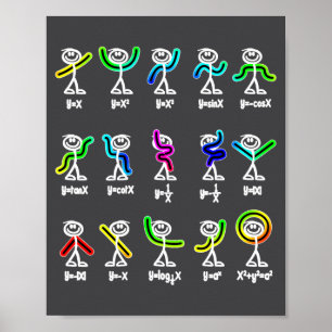 Affiche Danse d'algèbre Figures de graphique drôles Mathém