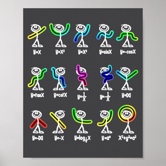 Affiche Danse d'algèbre Figures de graphique drôles Mathém (Devant)