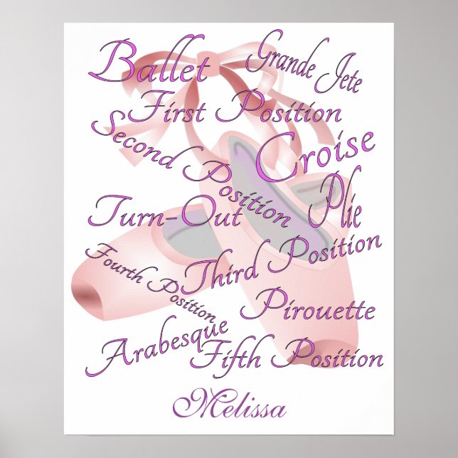 Affiche Danse de ballet de filles personnalisée (Devant)