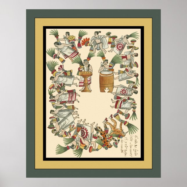 Affiche Danseurs Noble Aztèque ~ Archéologie ~Codex Tovar  (Devant)