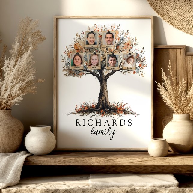 Affiche d'arbre généalogique personnalisée 6 photo (Créateur téléchargé)