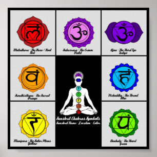 Affiche d'art de diagramme de symboles de Reiki